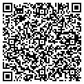 QR code with Fiser Inc contacts