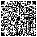 QR code with Sawyer's Food Market contacts