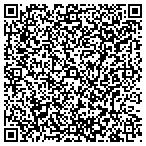 QR code with Wettermark Holland & Keith LLC contacts