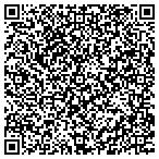 QR code with Sumter County Building Department contacts