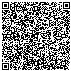 QR code with Communities Title Insur Agcy contacts