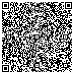 QR code with Arkansas River Valley Properties Inc contacts