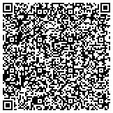 QR code with Oak Glenn Property Owners' Multipurpose Improvement District 56 contacts