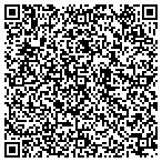 QR code with Painting In Drakopoulis Custom contacts