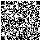 QR code with Milton W Miller Chiropractic contacts