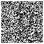 QR code with Safety First Research And Practice contacts