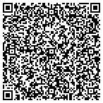 QR code with Amercian Express Financial Advisors contacts