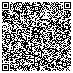 QR code with Summit Cmpnies of Jacksonville contacts