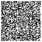 QR code with Atlantic Rsdntial Apprsal Services contacts