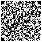 QR code with Surgery Center of Volusia LLC contacts