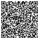 QR code with Metcare contacts