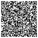 QR code with M/I Homes contacts