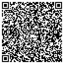 QR code with Miami Perfume Junction contacts
