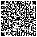 QR code with Ahrens Companies contacts