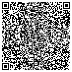 QR code with Sherwood Forest Mobile Home Park contacts
