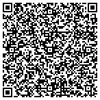 QR code with Interntonal Hair Design of Fla contacts