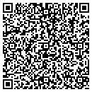 QR code with Millers Plastering contacts