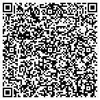 QR code with Millennium Travel & Promotions contacts