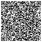QR code with Saint Anthony's Endoscopy Center contacts