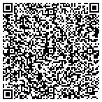 QR code with Galleria International Suites contacts