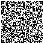 QR code with So Lovey Fountains Group LLC contacts