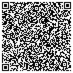 QR code with Majestic School Uniforms Inc contacts