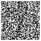 QR code with Mother's Gun & Hardware contacts