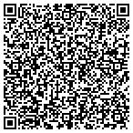 QR code with Strategic Systems & Technology contacts