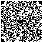 QR code with Plantation Inn and Golf Resort contacts