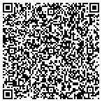 QR code with Superior Screen Printing Service contacts