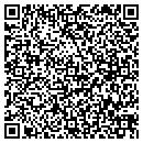 QR code with All Appliance Parts contacts