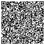 QR code with Jarman Shoes Inc West Palm Beach contacts