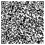 QR code with Viera Self Storage contacts