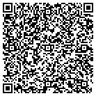 QR code with Institute Of Nail Sculpturing contacts