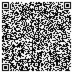 QR code with Patty Clark South Mobile HM Park contacts