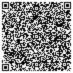 QR code with Perlet & Shiner, P.A. contacts