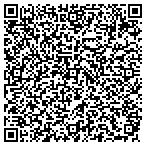 QR code with Jewelry Gzebo of Seminole Mall contacts