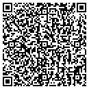 QR code with Eagles Nest Outfitters contacts