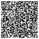 QR code with MHI Mortgage contacts