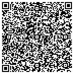 QR code with Pasco Cnty Management & Budget contacts