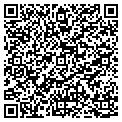 QR code with Premier Baskets contacts