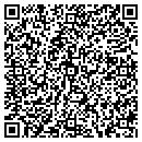 QR code with Millhopper Lawn & Landscape contacts