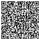 QR code with Sweat Shop contacts