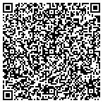 QR code with St Petersburg Emergency Mgmt contacts
