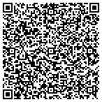 QR code with Miami Dade Department Humn Service contacts