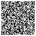 QR code with Ravens Cafe contacts
