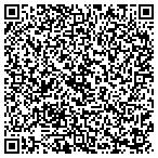 QR code with Personally Yours Services Centl FL contacts