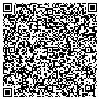 QR code with Birches Of Wolfeboro Cooperative Inc contacts