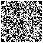 QR code with Claudia's Mobile Home Place contacts