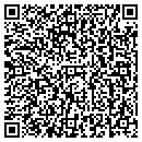 QR code with Color Center Inc contacts